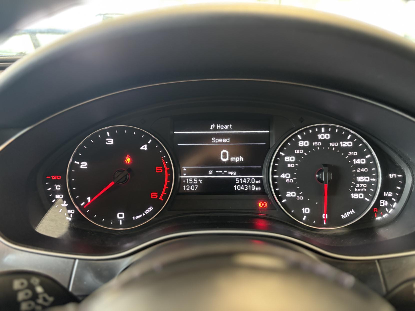 Audi A6 Avant 2.0 TDI ultra Black Edition Estate 5dr Diesel Manual Euro 6 (s/s) (190 ps)