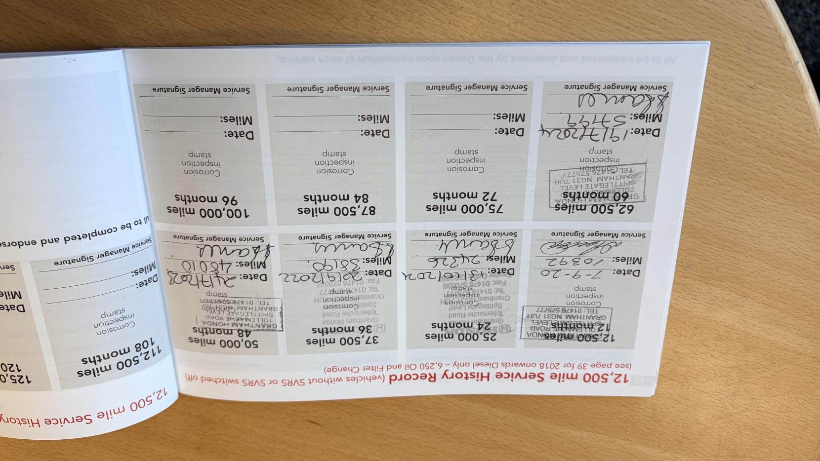 Honda HR-V 1.5 VTEC Turbo Sport SUV 5dr Petrol Manual Euro 6 (s/s) (182 ps)